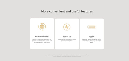 Xiaomi Smart Home Hub 2 Zigbee 3.0 Smart Gateway Wifi 5/2.4GHz Bluetooth Mesh Dual-band Wi-Fi Remote Control Mi Home APP