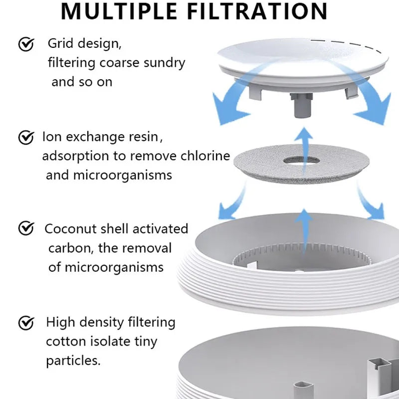 Pet Cat Water Fountain Drinking Smart Sensor Automatic Power Off Feeder Filter Drinker Mute Mini Fountain Cat  Bowl Accessories