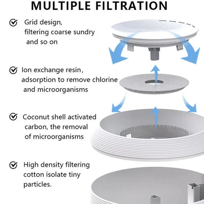 Pet Cat Water Fountain Drinking Smart Sensor Automatic Power Off Feeder Filter Drinker Mute Mini Fountain Cat  Bowl Accessories