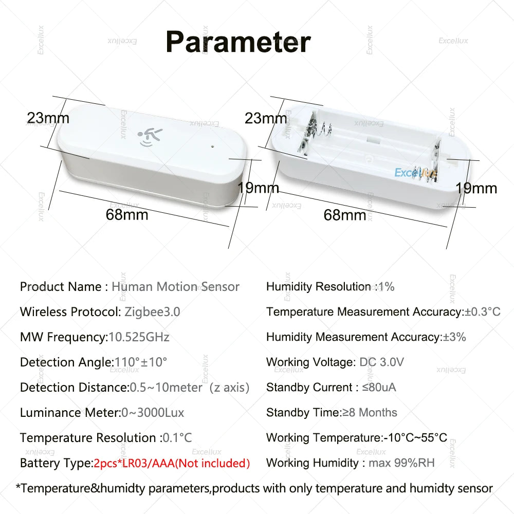 Smart Life 10G Human Motion Sensor Tuya Zigbee MmWave Radar Detector with Luminance Temperature Humidity Sensor Upgraded Sensor