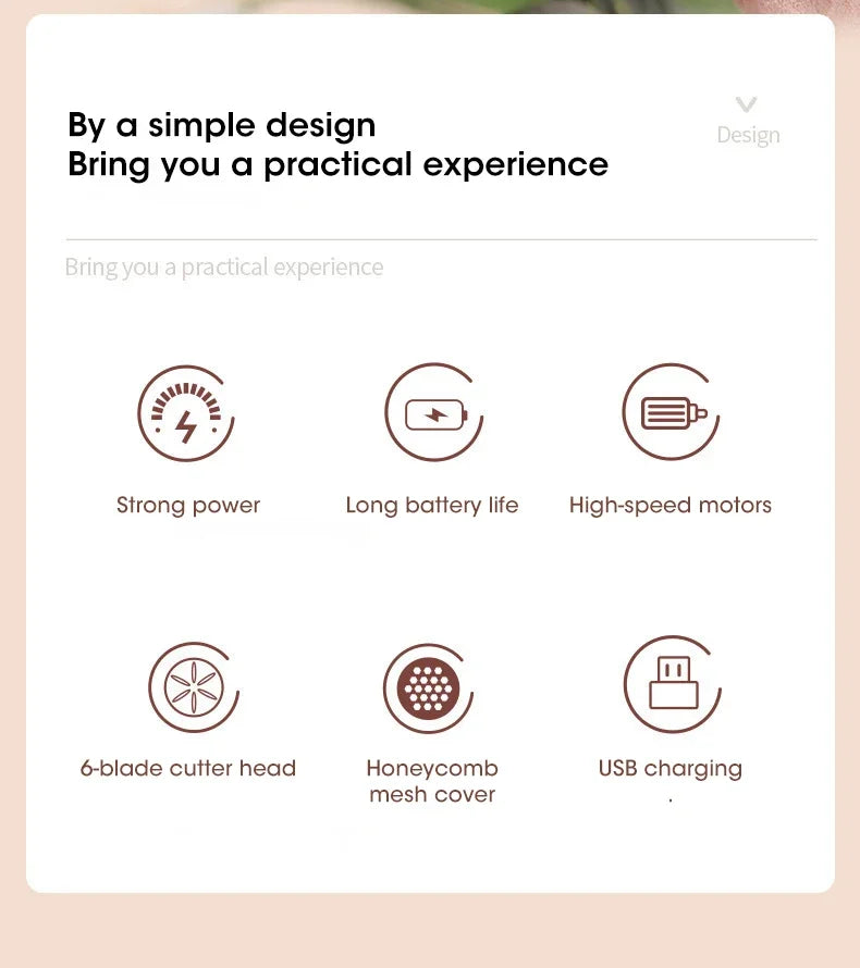 Electric Lint Remover Rechargeable for Clothing Fuzz Remover Sweater Shaver Coat Hair Ball Trimmer Plush Clothing Razor Remover