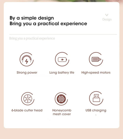 Electric Lint Remover Rechargeable for Clothing Fuzz Remover Sweater Shaver Coat Hair Ball Trimmer Plush Clothing Razor Remover