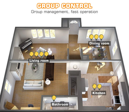 LED Smart Light Bulb, Color Changing Alexa Light, RGB Smart Lamp That Work With Alexa, E27 B22 Base,16 Million Colors,Dimmable