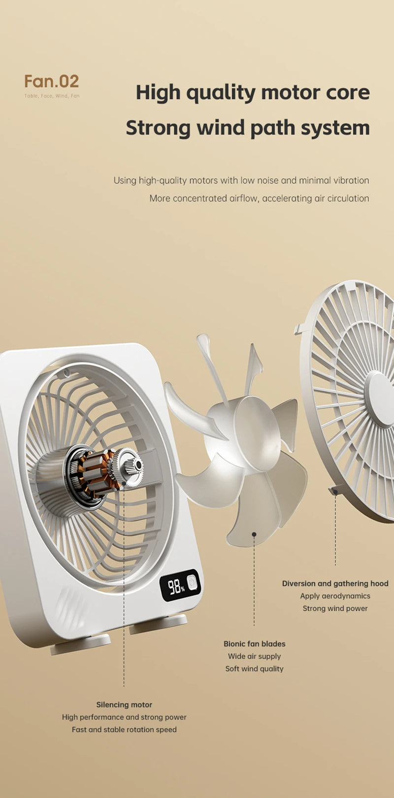 Electric Fan Portable Usb Charging Cycle Electric Fan Table Fan Digital Display 5-speed Desktop Small Fan Office Camping