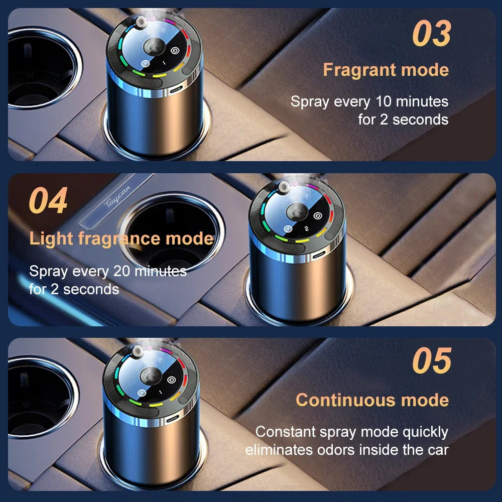 Rechargeable Car Air Diffuser Fragrance Humidifier Aroma Car Air Freshener Long Lasting Odor Eliminator Removing