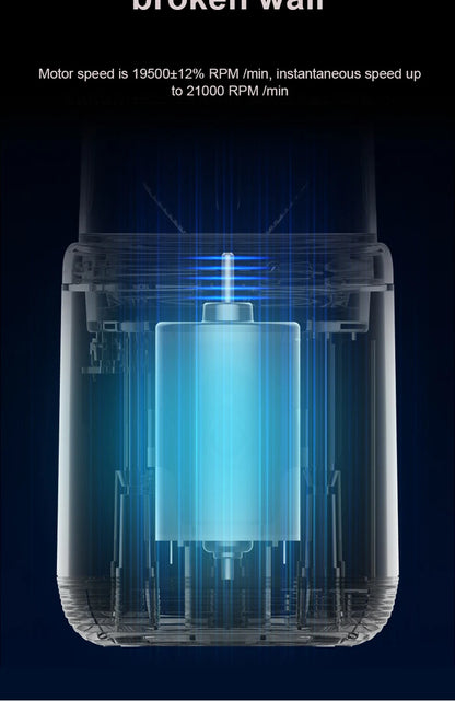 Portable Juicer Cup 6 Blade Blender Bottle Household Fruit Juicer Cup Smoothie Blender USB Rechargeable Juicer Kitchen Tool