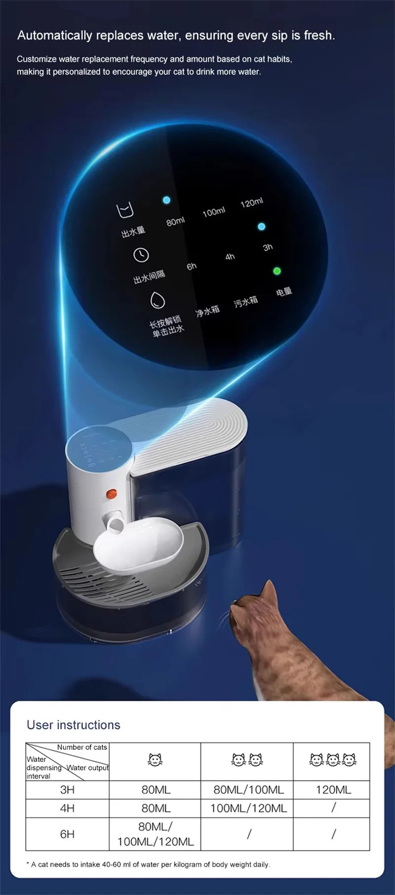 CE Pouring Cat Water Dispenser Flowing Water Charging Automatic Water Feeder Pet Dog Water Dispenser Pet Water Dispenser