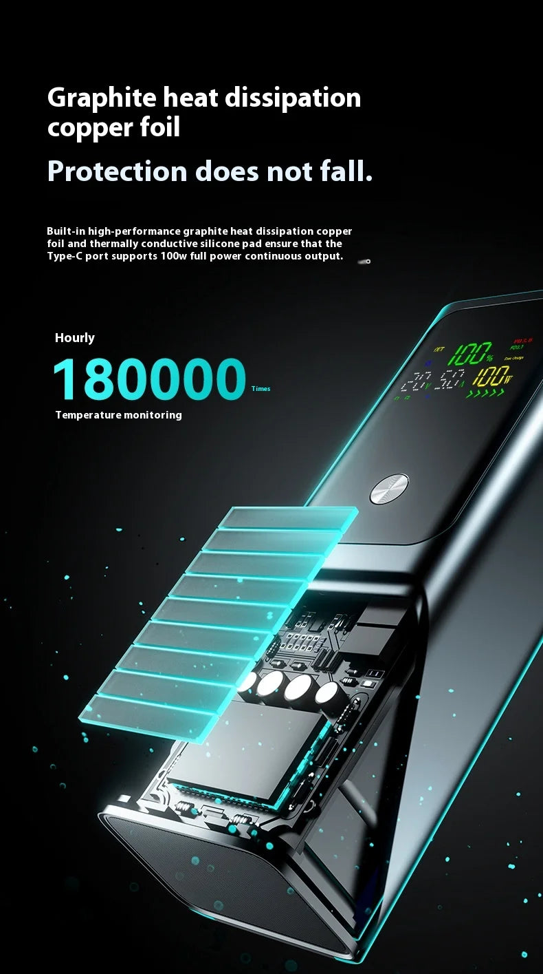 New PD100W Power Bank 30000mAh Large Capacity Two-way Fast Charging Portable Powerbank Laptop External Spare Battery for Macbook