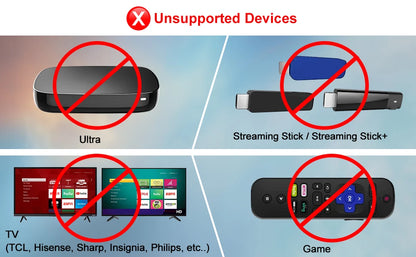 Rc680 Remote Control for Roku Express, for Roku Premiere, for Roku Box, for Roku Play Roku 1 2 3 4 [Not for Any Stick Or TV]]