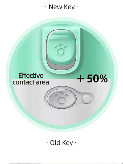 Traveling Dog Water Bottle Portable Drinking Water Bowl Press Bottom Puppy Pet Outside 300-500ML Feeding Bottle with Strip