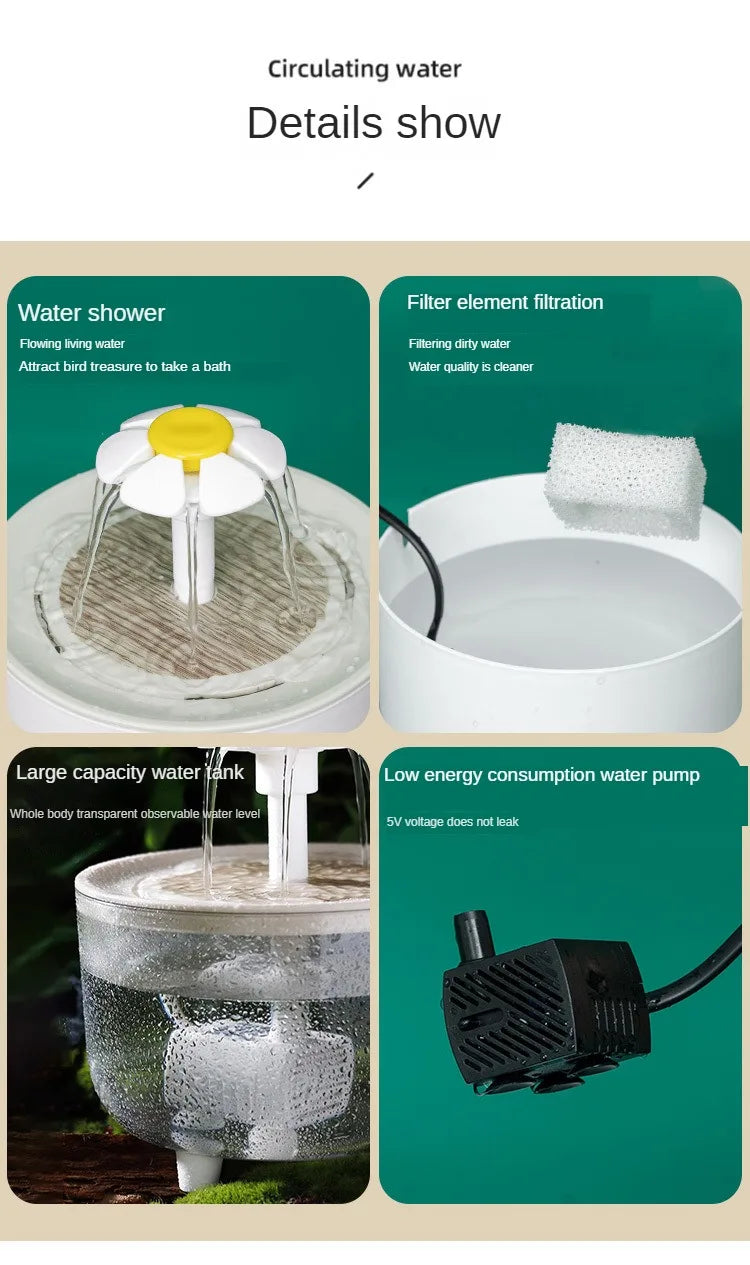 Auto Circulating 2-in-1 Parrot Bath & Pet Water Fountain, Drip-Free Design for Small Pets, USB Powered