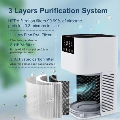 Portable smart air purifier mini mute perfume diffuser deodorizing formaldehyde washing liquid home office kitchen deodorization