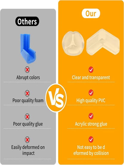 Table Corner Protectors for Baby Furniture Corner Guards Clear Children Anti Collision Edge Guards Baby Safety Table Edge Covers