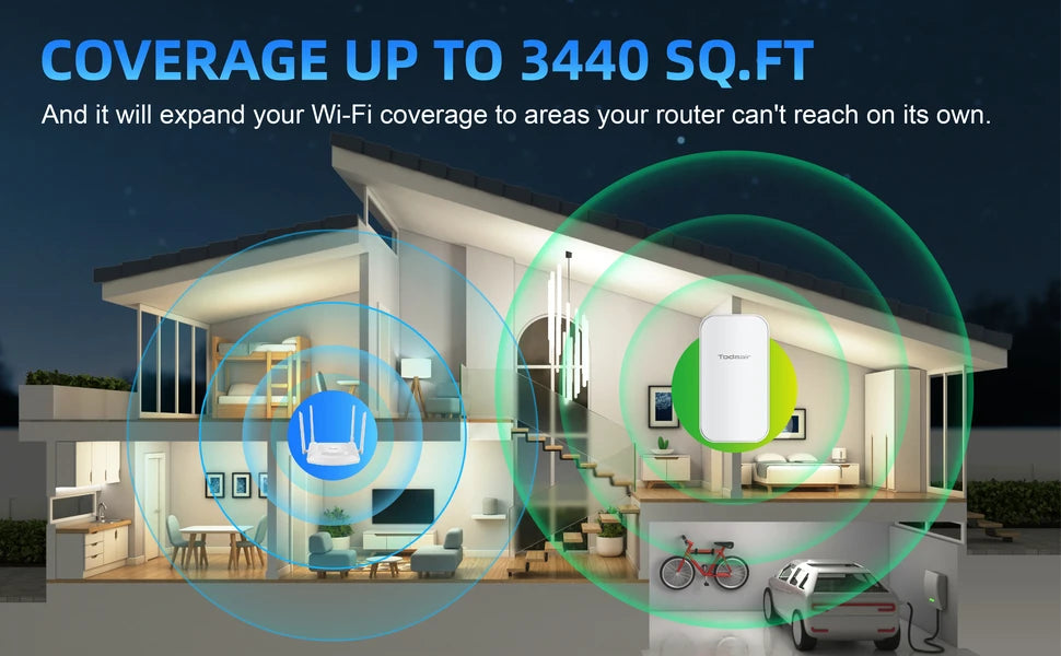Outdoor Wireless WiFi Extender, WiFi Signal Repeater, WiFi Booster & Signal Amplifier, Weatherproof, Dual Band , 65 Devices