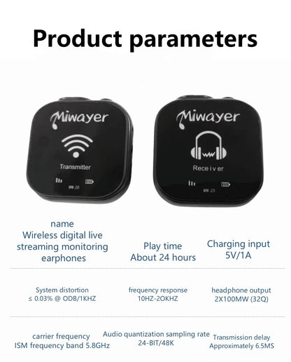 Miwayer 5.8G Wireless In Ear Monitor System Transmitter Receiver System IEM System with Transmitter Receiver Automatic Pairing
