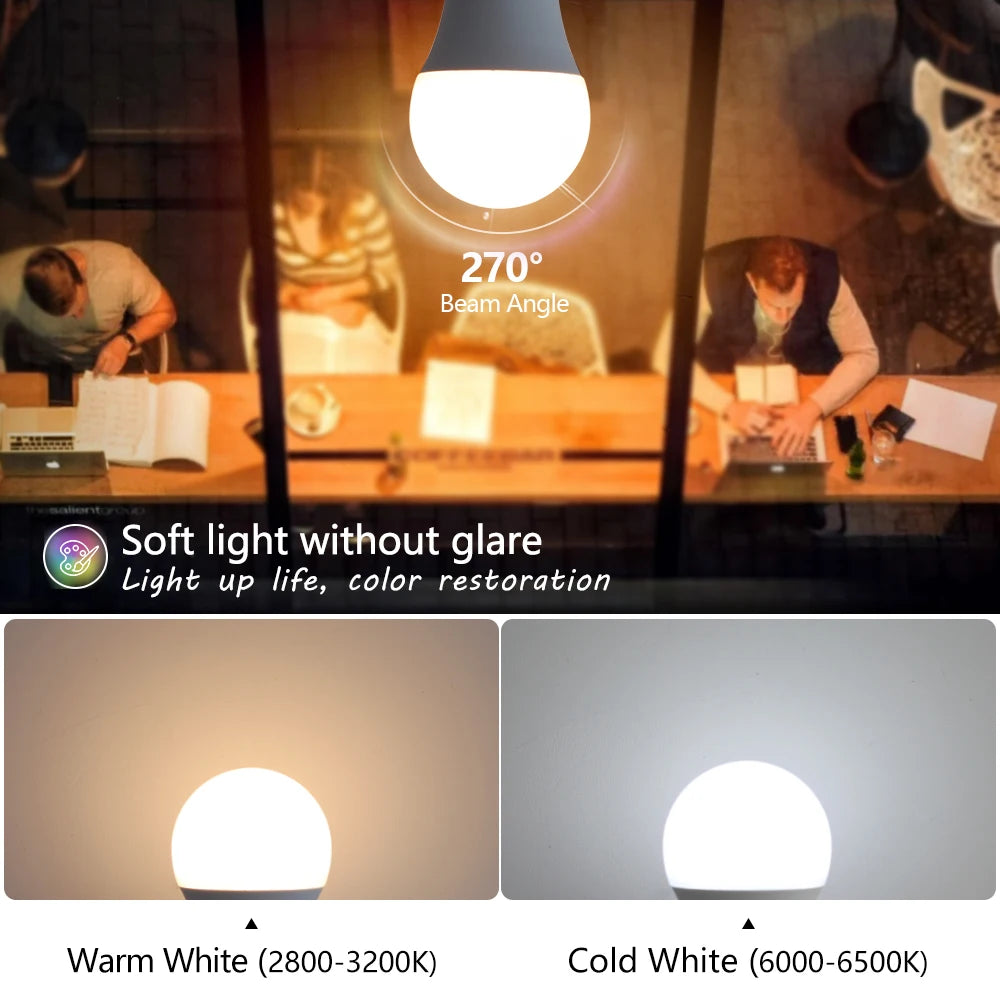 3W 6W 9W 12W 15W 18W LED Bulb Lamps E27 Lampada LED Light Bulb AC 220V-240V Smart IC High Brightness Bombilla Lamp Spotlight