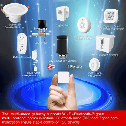 Tuya Zigbee Hub Smart Gateway Wi-Fi Bluetooth Mesh  Muti-Mode Wireless Bridge For Smart Home var Smart Life APP Remote Control