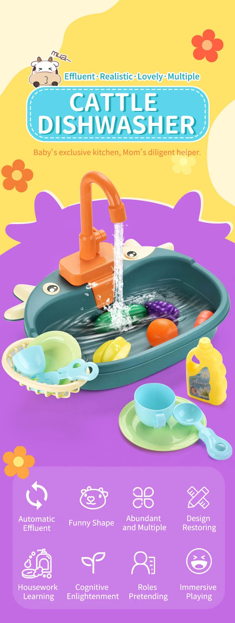 Kids Kitchen Sink Toys Simulation Electric Dishwasher Mini Kitchen Food Pretend Play House Toy Set Children Role Play Girl Toys