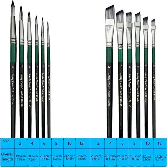 Art Painting Brush Assorted Set of 12 Round and Angle/Filbert/Flat Brushes for Acrylic Watercolor Gouache Hobby Painting