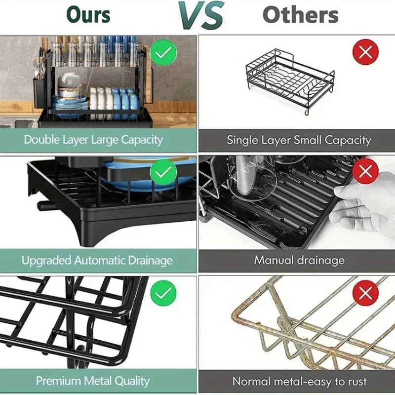 Kitchen Organizer Dish Drying Rack Utensils Storage Rack Bowls Knife Fork Pot Holder Countertop Dinnerware Drainboard