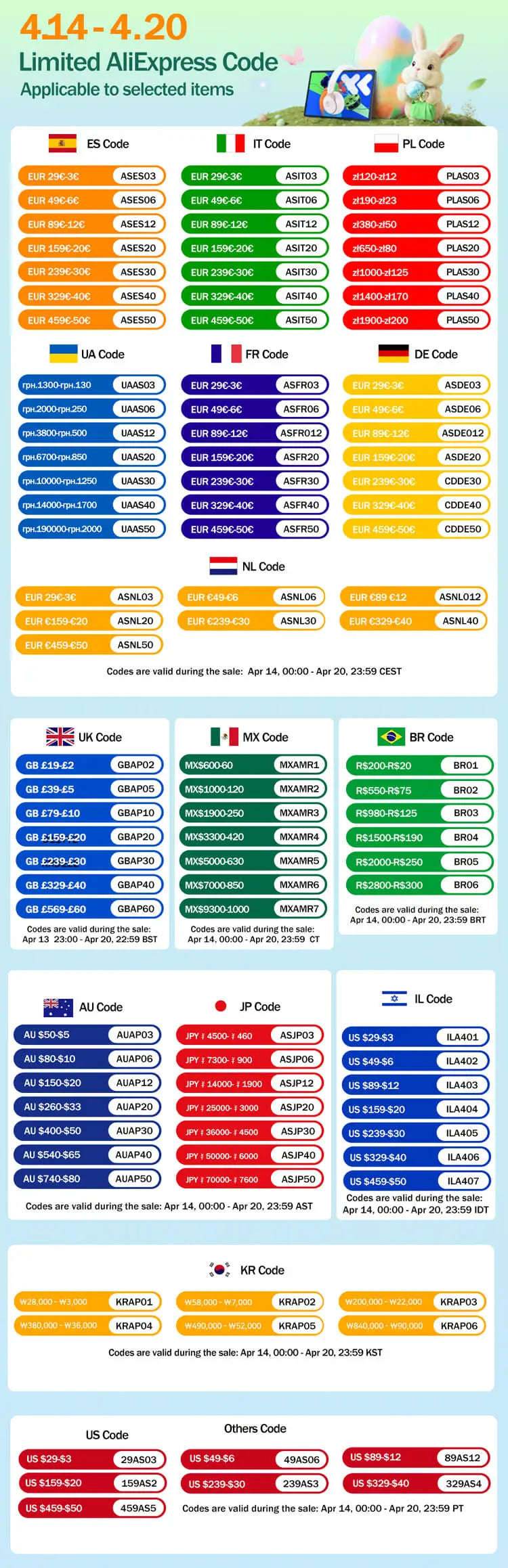 storage box organizer for fingures jewelry organizers Makeup organizer for bag