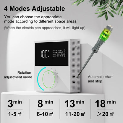 Air Purifier Odor Eliminator Negative Ion Generator Smart Air Freshener USB Rechargeable Portable Air Purifier for Home Toilet