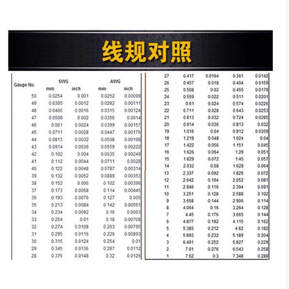 copper lacquer wire 0.47mm -1.2mm Cable Copper Wire Magnet Wire Enameled Copper Winding Wire Coil  high-temperature Copper Wire