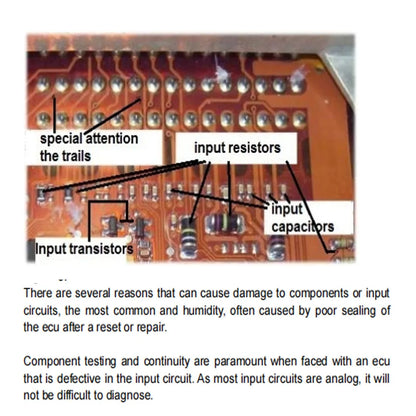Repair MANUAL for TechnicelBasic Concepts of Electronic Materials Electronic Resistance and voltage S-MD Model Code