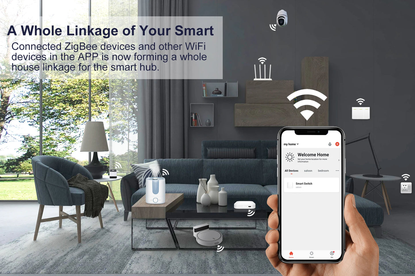 Tuya ZigBee 3.0 Smart Hub, Wireless/Wired Gateway Bridge for App Voice Remote Control, Works with Alexa Home Assistant