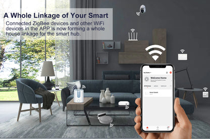 Tuya ZigBee 3.0 Smart Hub, Wireless/Wired Gateway Bridge for App Voice Remote Control, Works with Alexa Home Assistant