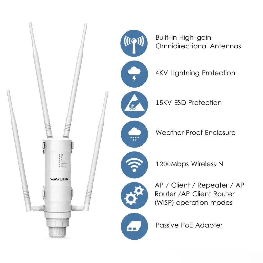 Outdoor wifi extenders Wavlink High Power Repeater Dual Dand 2.4G/5G POE booster 1200mbps Wi-Fi range extender signal amplifier