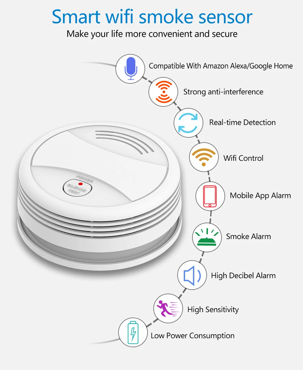 Tuya Smart Wifi Smoke Detector Sensor 80DB Alarm Fire Smoke Detector Wifi Fire Protection Home Security Alarm Smart Life APP