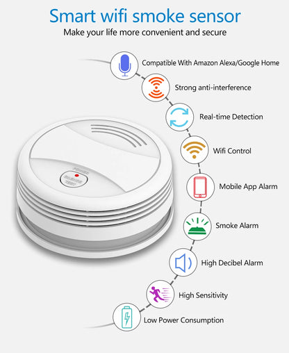 Tuya Smart Wifi Smoke Detector Sensor 80DB Alarm Fire Smoke Detector Wifi Fire Protection Home Security Alarm Smart Life APP