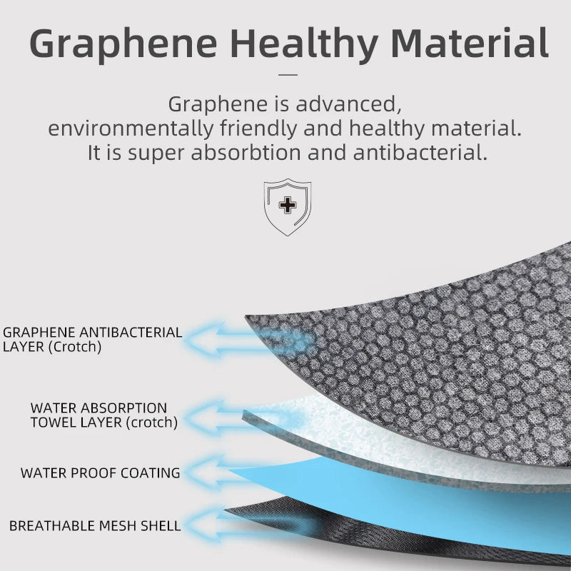 Washable Male Dog Diaper Reusable Pet Physiological Sanitary Pants Nappy Belly Band Wrap Hight Absorbent Leak Proof Diapers