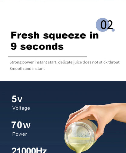 Portable Juicer Cup 6 Blade Blender Bottle  Household Fruit Juicer Cup Smoothie Blender USB Rechargeable Juicer Kitchen Tool