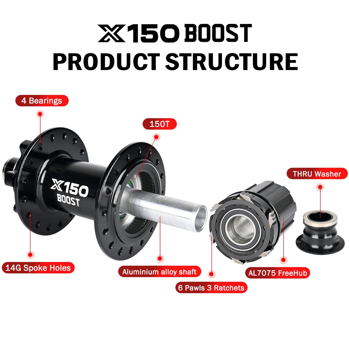 Nanlio Bicycle hubs X150 BOOST 6 Pawls 150T Noise 4 Bearing Hubs 110x15 148x12MM 8 9 10 11 12 Speed MTB Bike Hubs 28/32 Holes