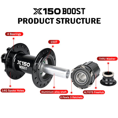 Nanlio Bicycle hubs X150 BOOST 6 Pawls 150T Noise 4 Bearing Hubs 110x15 148x12MM 8 9 10 11 12 Speed MTB Bike Hubs 28/32 Holes