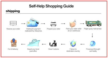 smart switch touch  Strip light controller  smart with anti fog LED dimmable smart  24W led driver switch mirror touch