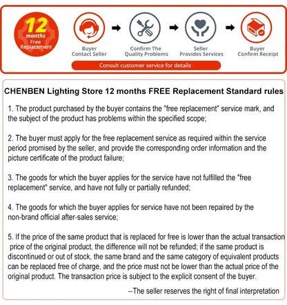 LED Ceiling Lamps Modern Ceil Light 18/30/40/72W Led 220V Ceiling Lights Round Living Room Bedroom Indoor Kitchen Lighting Lamp