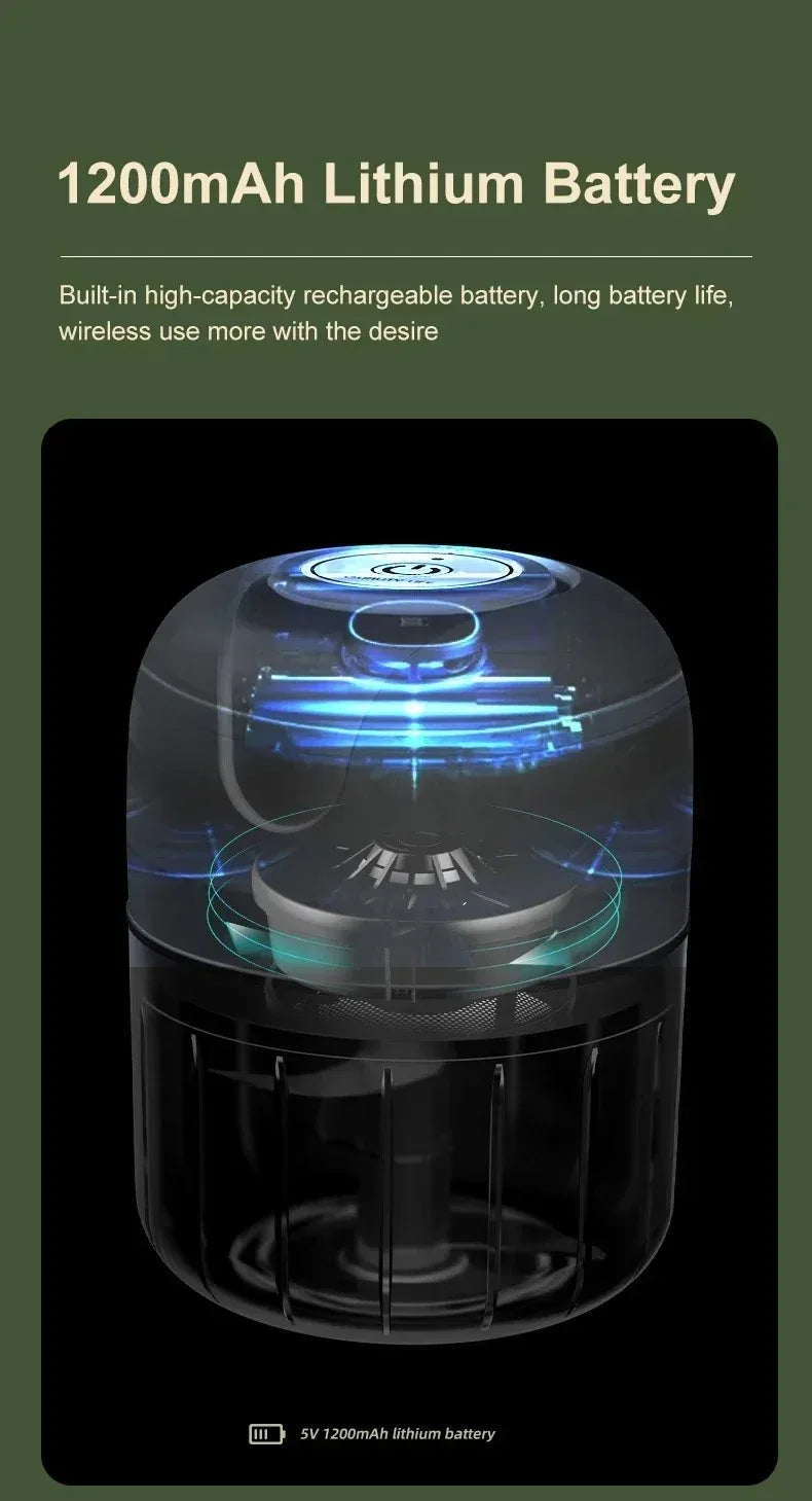 Electric Mini Garlic Chopper Portable USB Vegetable Chopper Onion Mincer Food Processor for Chili Fruit Meat Kitchen Supplies