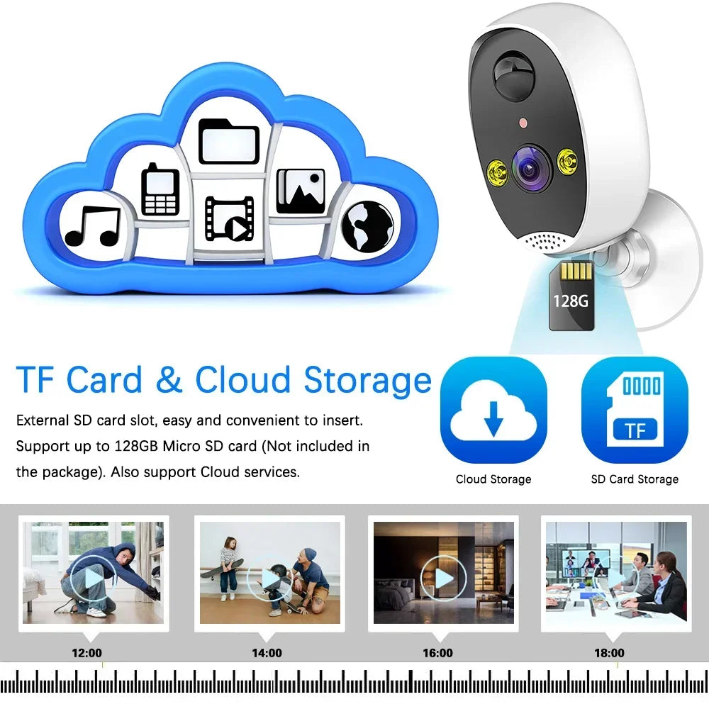 Home Battery IP Cameras Outdoor 5MP Wireless WiFi Security Human Detection Alarm Video Recording Surveillance Camera IPC360 Home