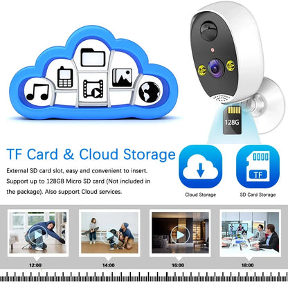 Home Battery IP Cameras Outdoor 5MP Wireless WiFi Security Human Detection Alarm Video Recording Surveillance Camera IPC360 Home