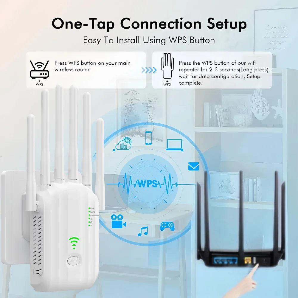 WiFi Extender 1200Mbps WiFi Signal Booster Dual Band 2.4G/5G Outdoor Signal Amplifier with Ethernet Port 360° Full Coverage