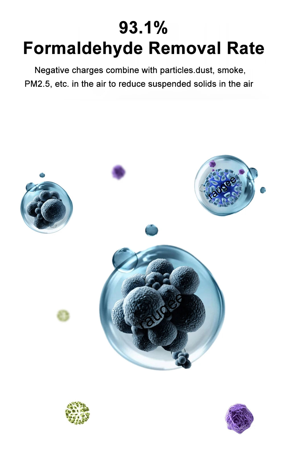 Air Purifier Odor Eliminator Negative Ion Generator Smart Air Freshener USB Rechargeable Portable Air Purifier for Home Toilet