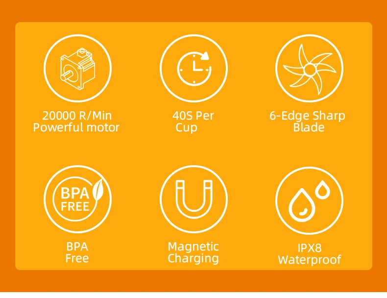 New Portable Blender Fresh Juice Mixer Electric Wireless Charge Mini Fruit Mixers Juicer Cup Blender Milkshake Juice Maker Ma