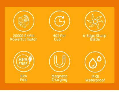 New Portable Blender Fresh Juice Mixer Electric Wireless Charge Mini Fruit Mixers Juicer Cup Blender Milkshake Juice Maker Ma