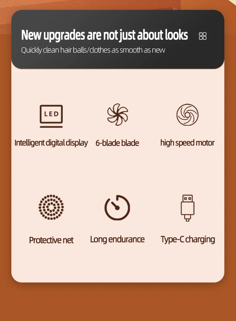 Lint Remover USB Charging Electric Pellet Machine Hair Ball Lint Trimmer Portable Electric Clothes Lint Machine High-speed Moto