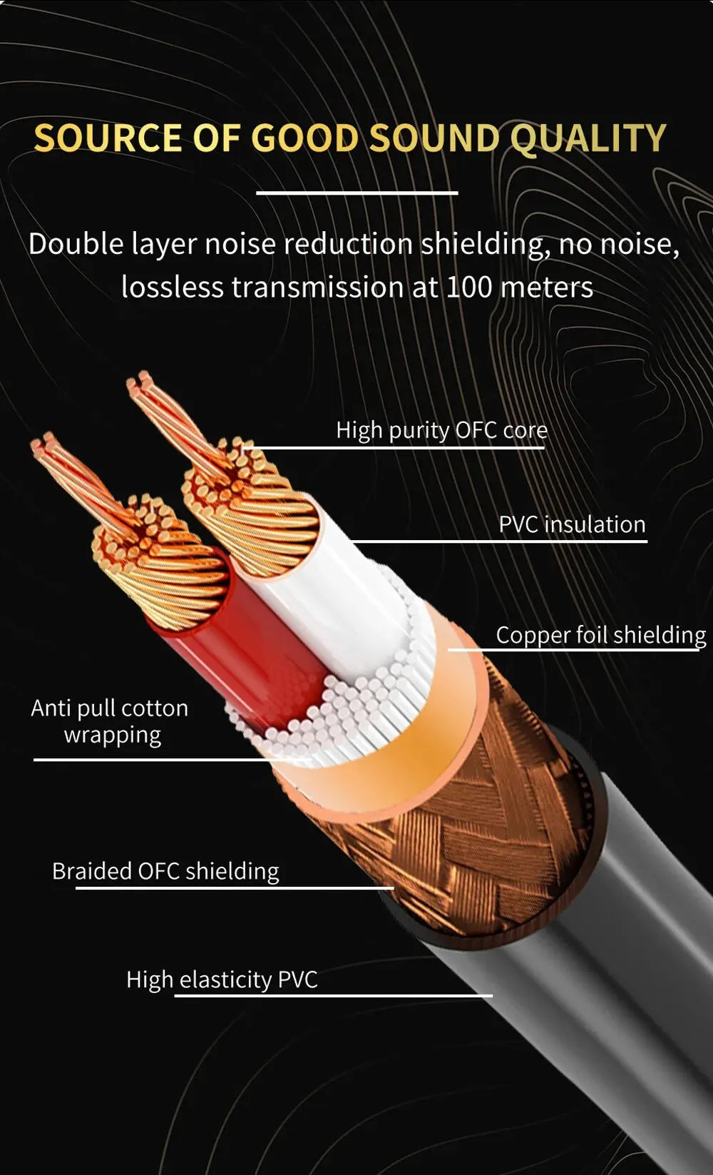 YYTCG 6.35mm Audio Line Cable Stereo Jack Male to 2 RCA Male Cable for PC DVD TV VCR MP3 Speakers Video Audio Cable Cord 1.5m 2m