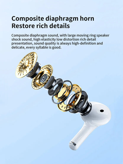 Wireless EarBuds Headphones Fake AirPods with 3 Mic/Space Voice/Shared Audio TWS 5.3 in-Ear Hi-fi Stereo For Iphone