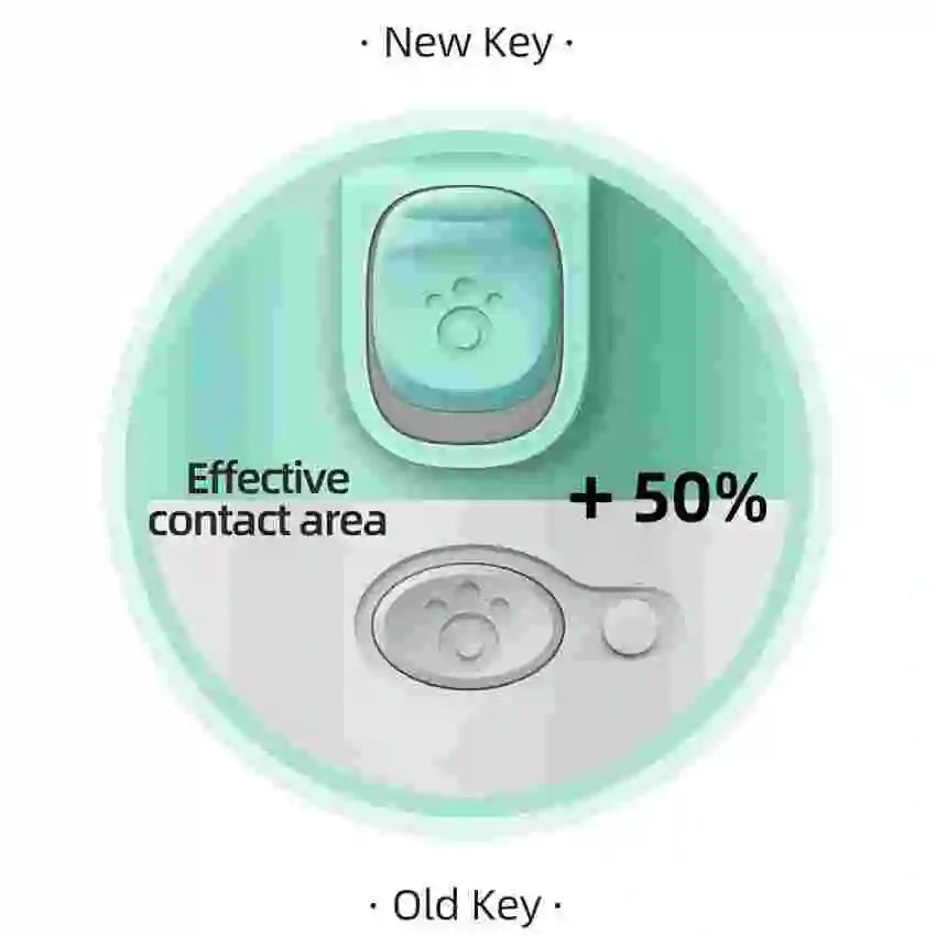 OUZEY Travel Portable Dog Water Bottle Outdoor Foldable Walking Drinking Bowls For Small Large Dogs Puppy Cat Water Bowl